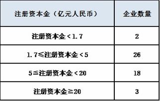 天津内资融资租赁试点企业领跑全国——融资租赁业创新发展的典范