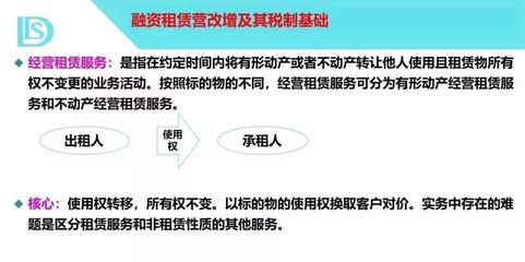 融资租赁业务链全流程诸税风险及纳税策划