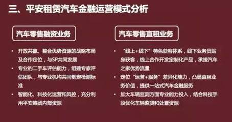 平安租赁如何跃居汽车融资租赁行业第一阵营？三大战略解码